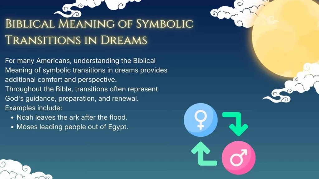 Biblical Meaning of Symbolic Transitions in Dreams