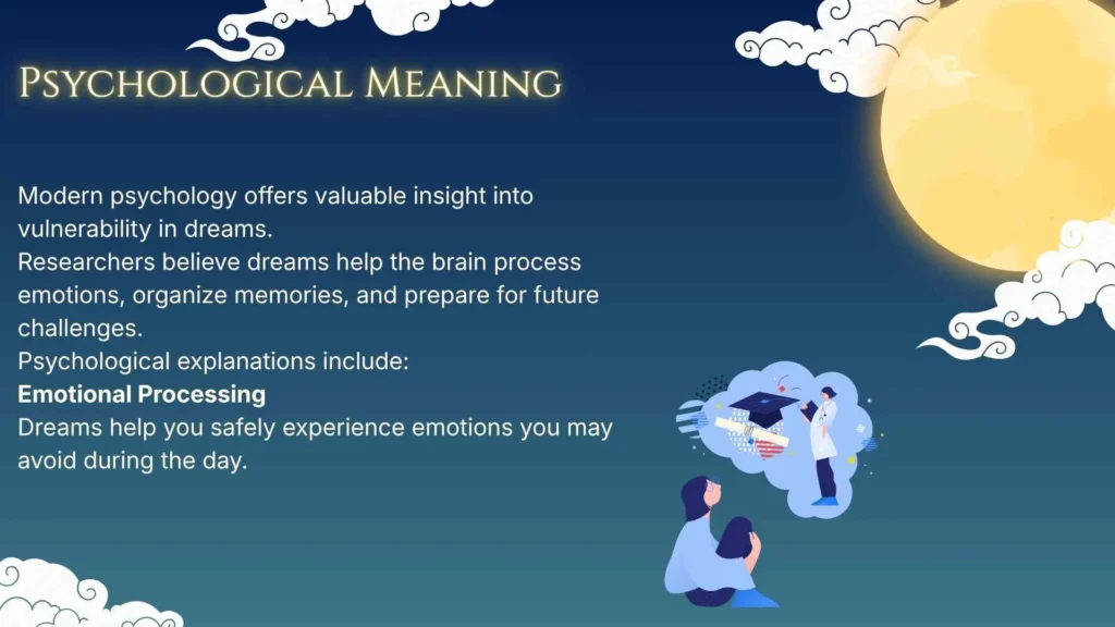 Psychological Meaning