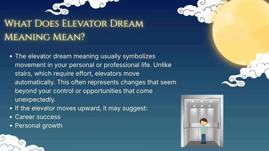 What Does Elevator Dream Meaning Mean?