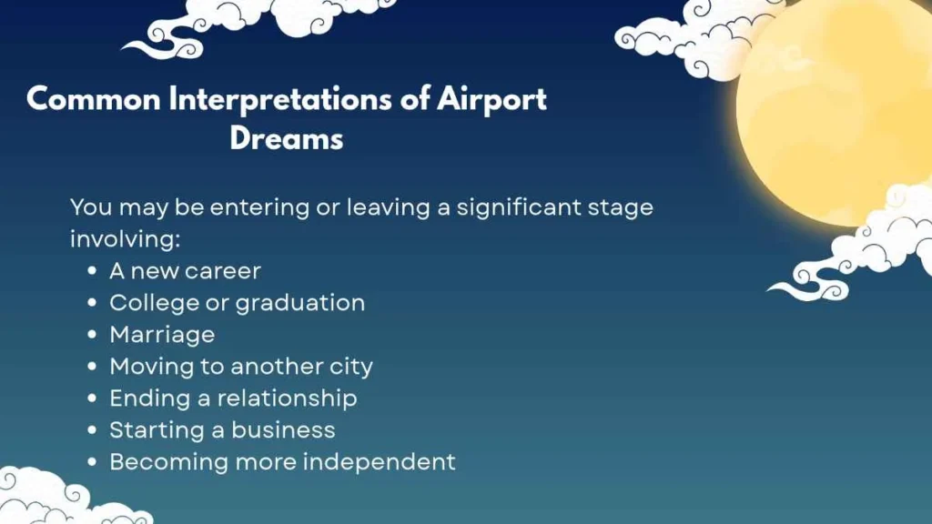 airport dreams explained